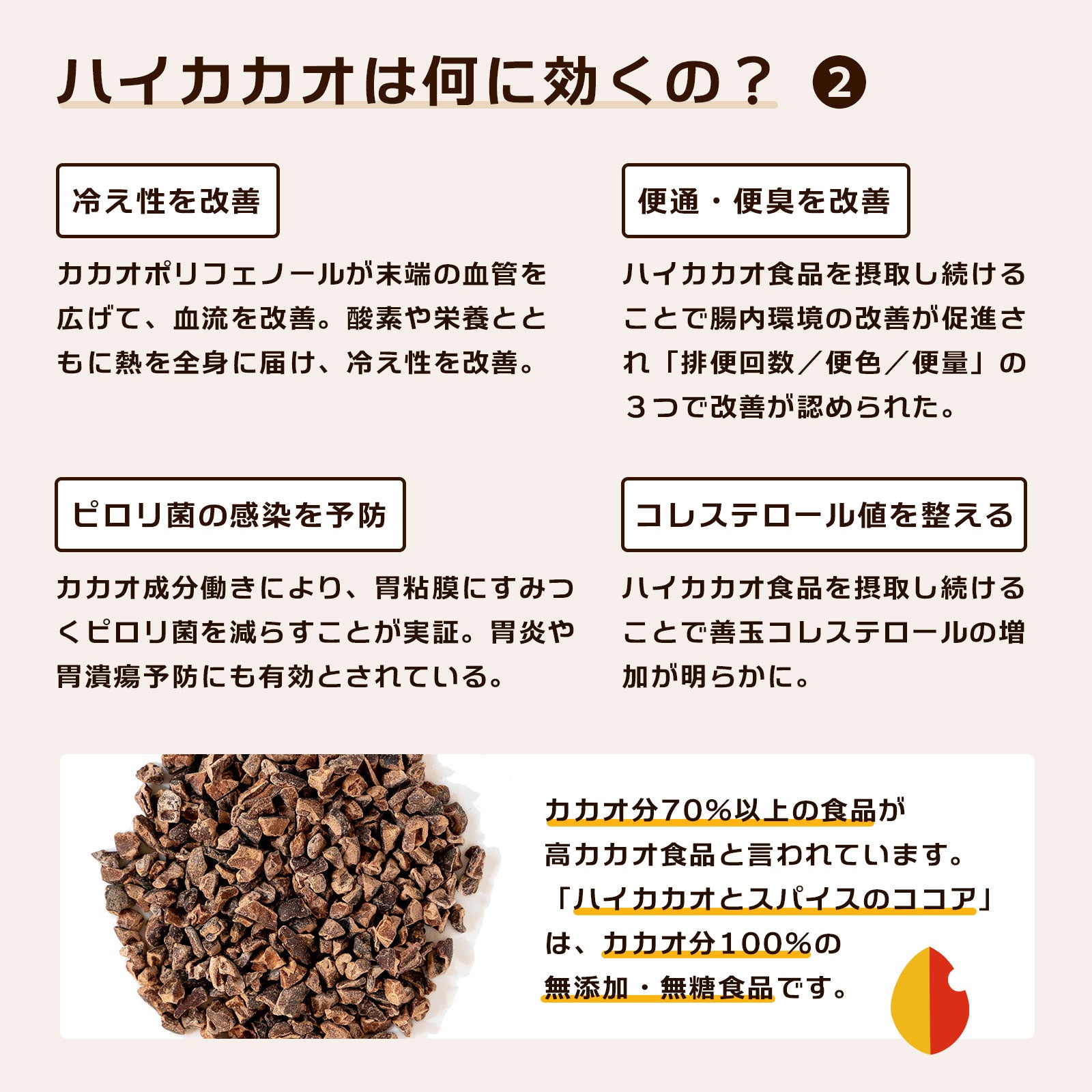 the cocoa「ハイカカオとスパイスのココア」／84g