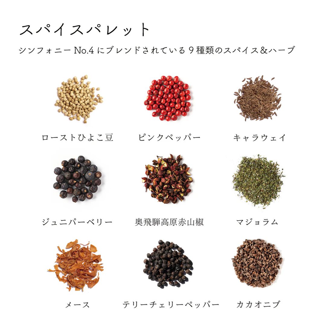 No.4のスパイスパレット